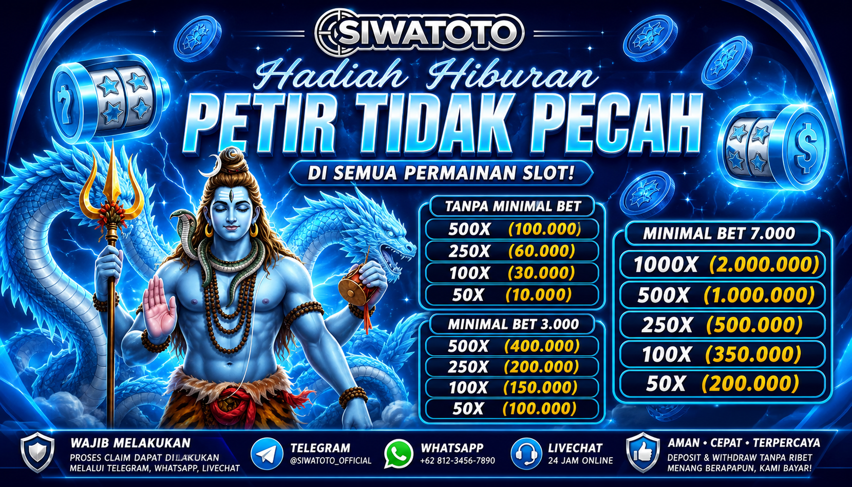 SLIDE PETIR